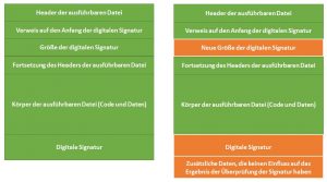 certificates_2_de