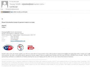 Spam und Phishing im ersten Quartal 2015