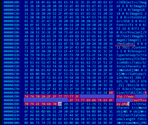 Phishing-Trampolin – Integration von Redirects in PDF-Dokumente