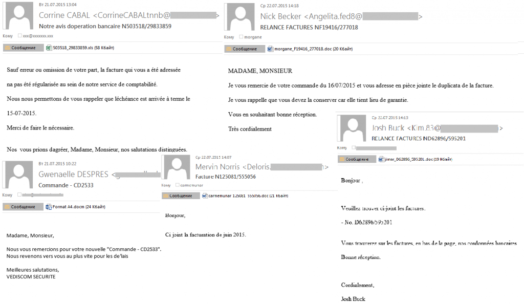 Spam und Phishing im dritten Quartal 2015
