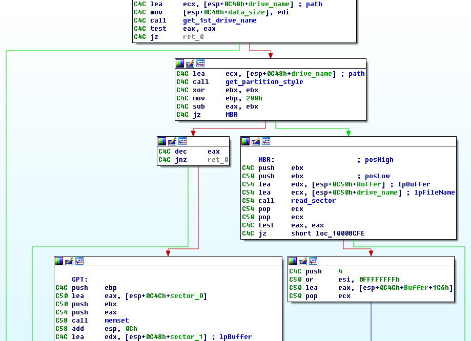 Petya – zwei Trojaner in einem