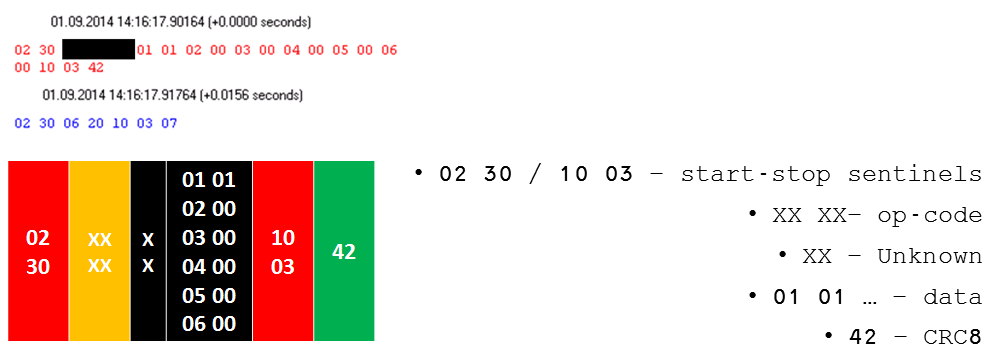 Jackpot am Geldautomaten: Wie man mit oder ohne Malware zu Bargeld kommen kann