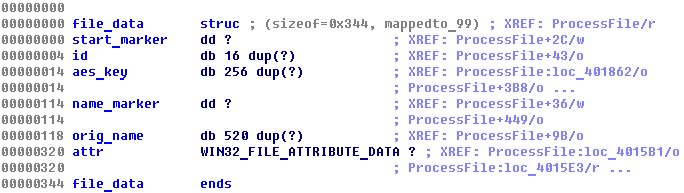 Locky - ein weltumspannender Verschlüsselungsschädling