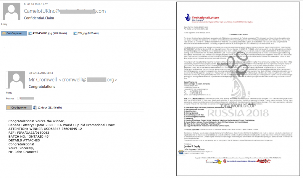 Spam im Jahr 2016