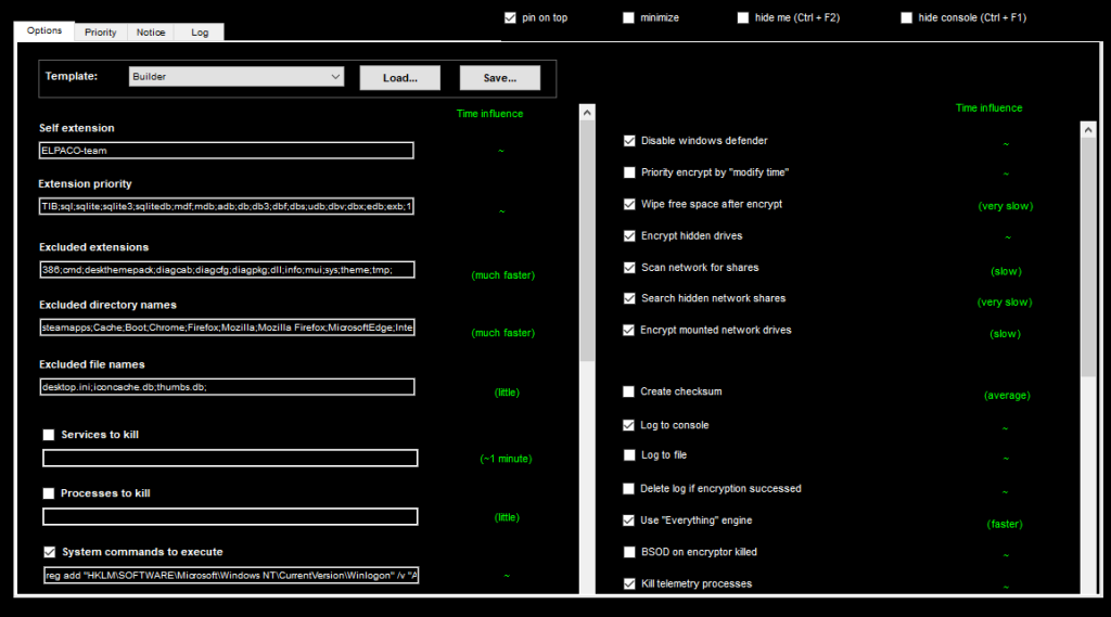 Parámetros del ransomware