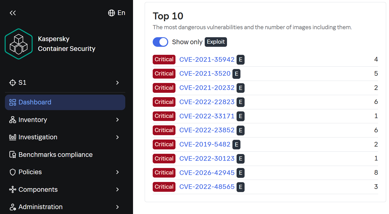 Las 10 vulnerabilidades críticas principales con PoC/exploits disponibles, tal como se muestra en el panel de control de Kaspersky Container Security