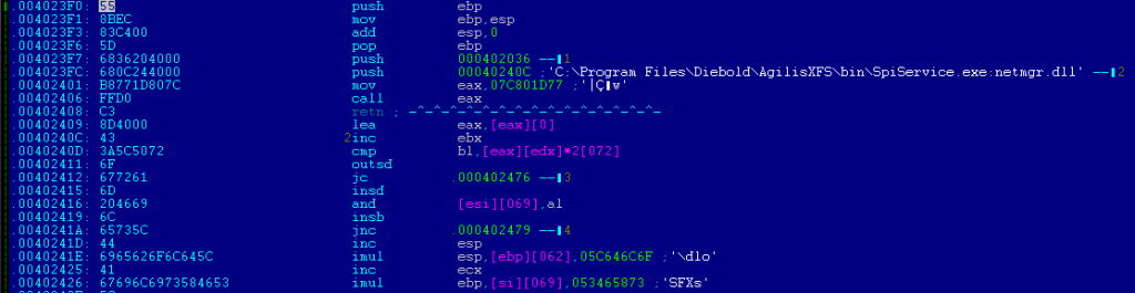 Infections de distributeurs automatiques de billets
