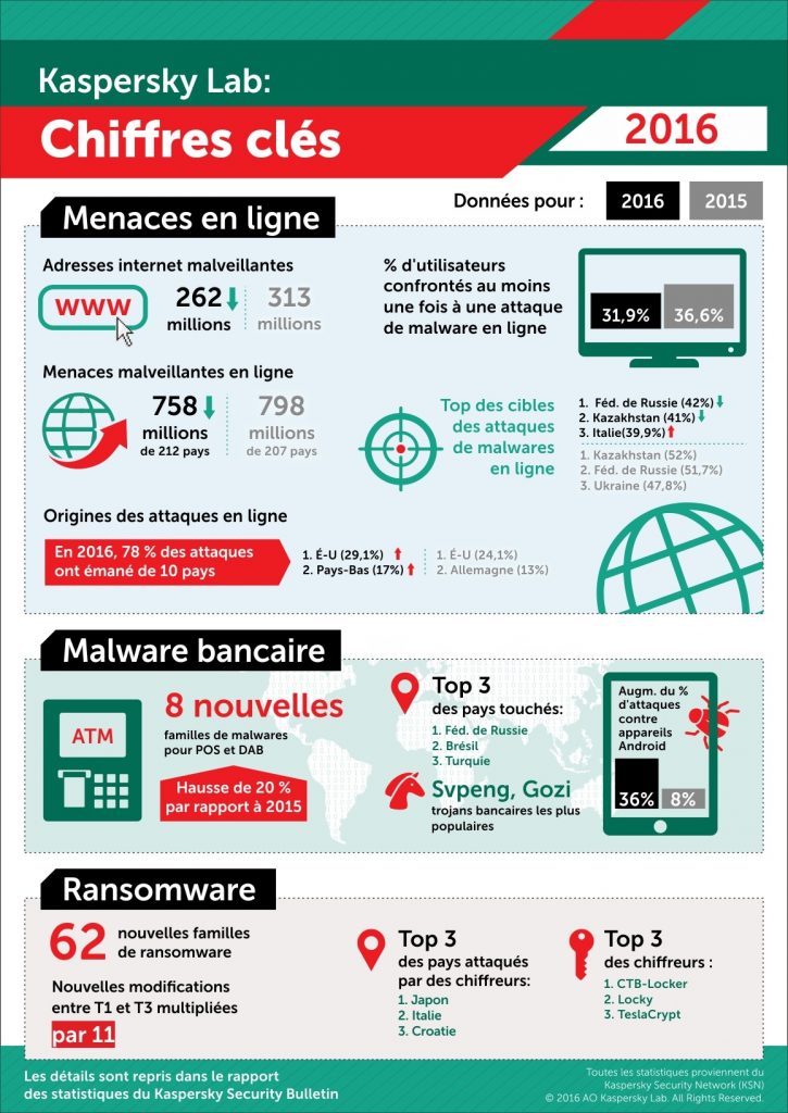 ksb_big_numbers_fr