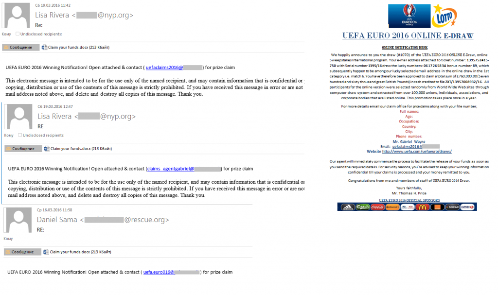 Spam en 2016