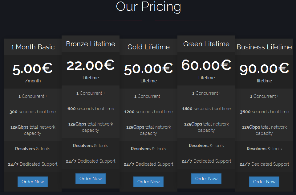 Combien coûte une attaque DDoS ?