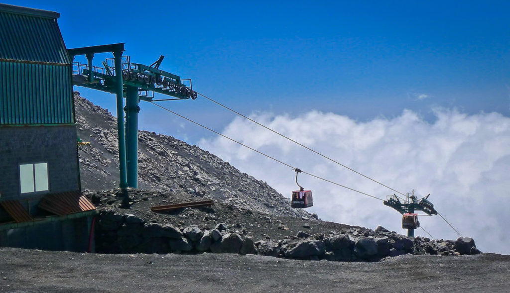 Mount Etna Gondola