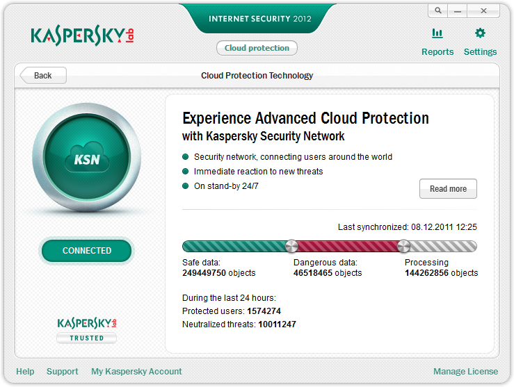 Kaspersky Lab Cloud Security