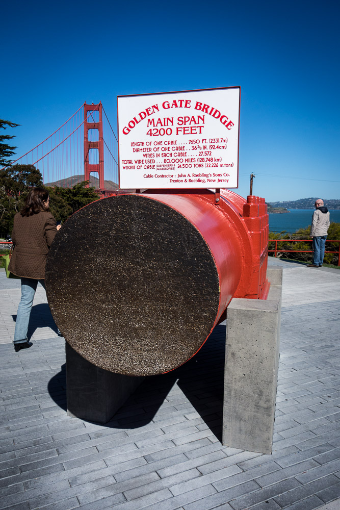 Golden Gate, San Francisco