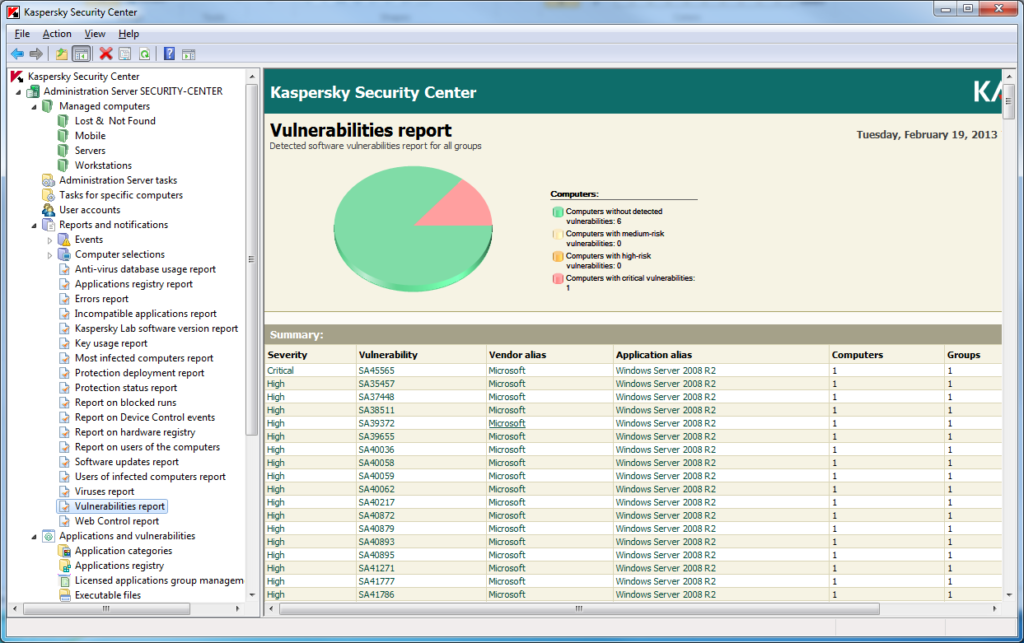 Kaspersky security center 13