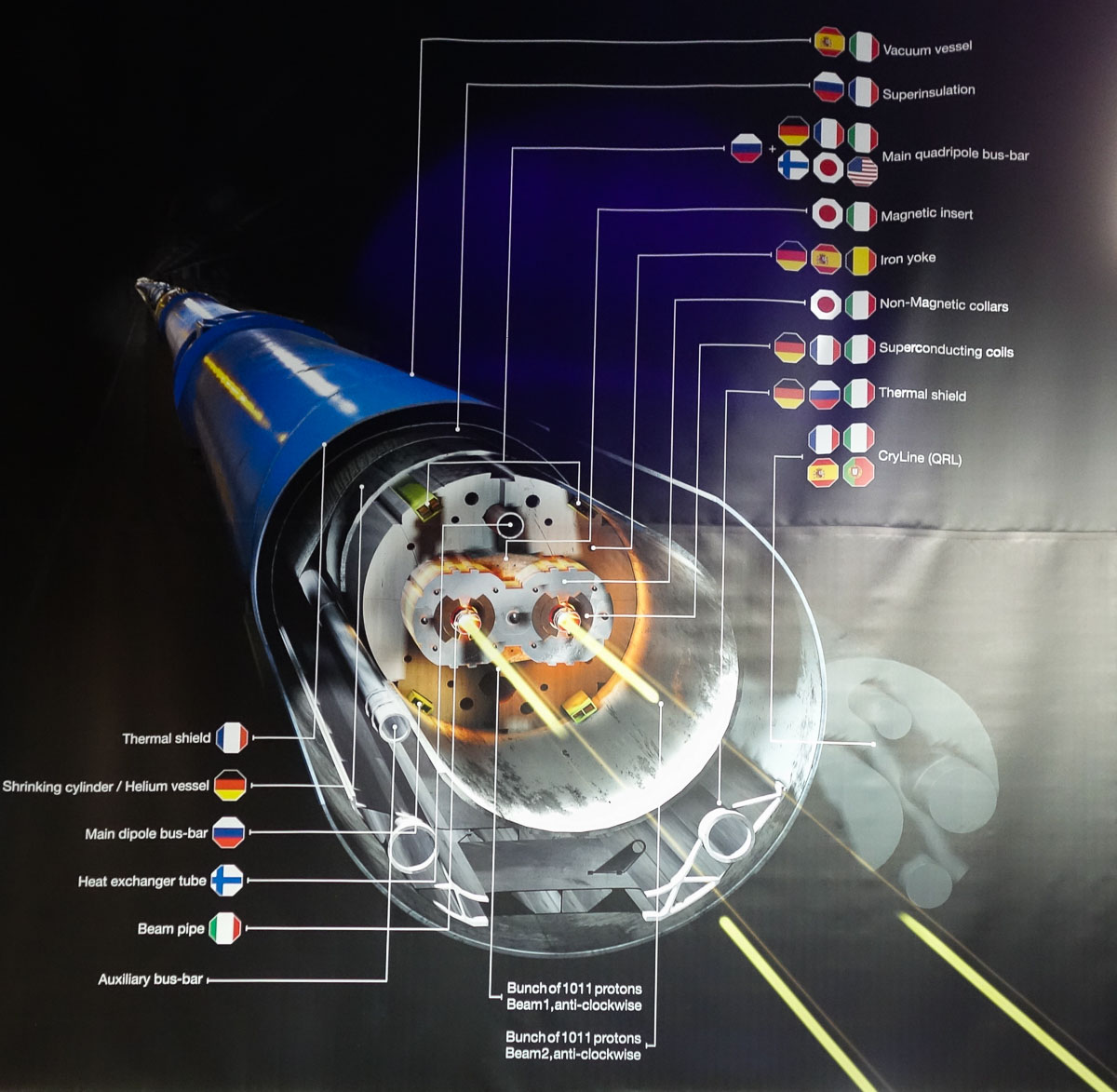 cern-math-5