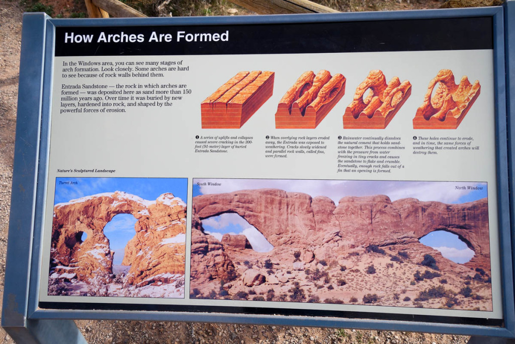 Arches National Park Utah