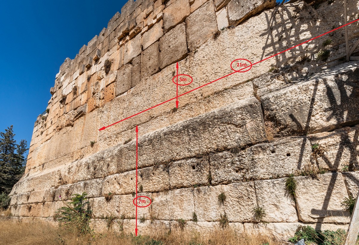 Megalithic Baalbek in Lebanon