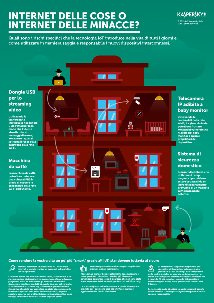 surviving_iot_it_6
