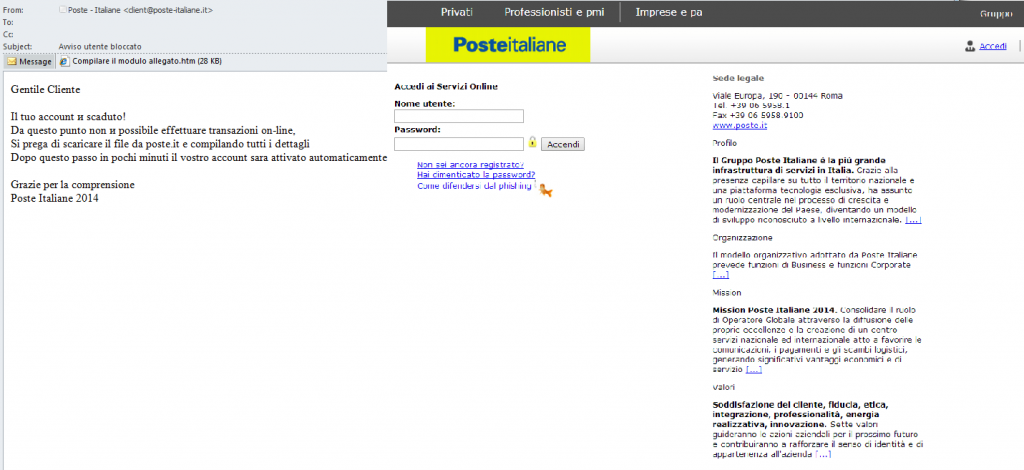 Attacchi di phishing nei confronti dei clienti di Poste Italiane