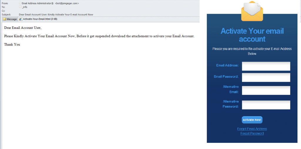 Spam e phishing nel terzo trimestre del 2014