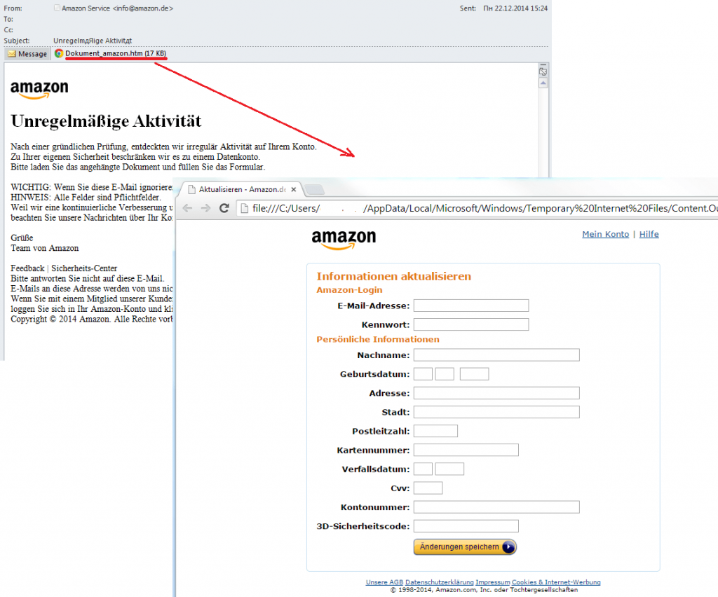 Kaspersky Security Bulletin. Lo spam e il phishing nell'anno 2014