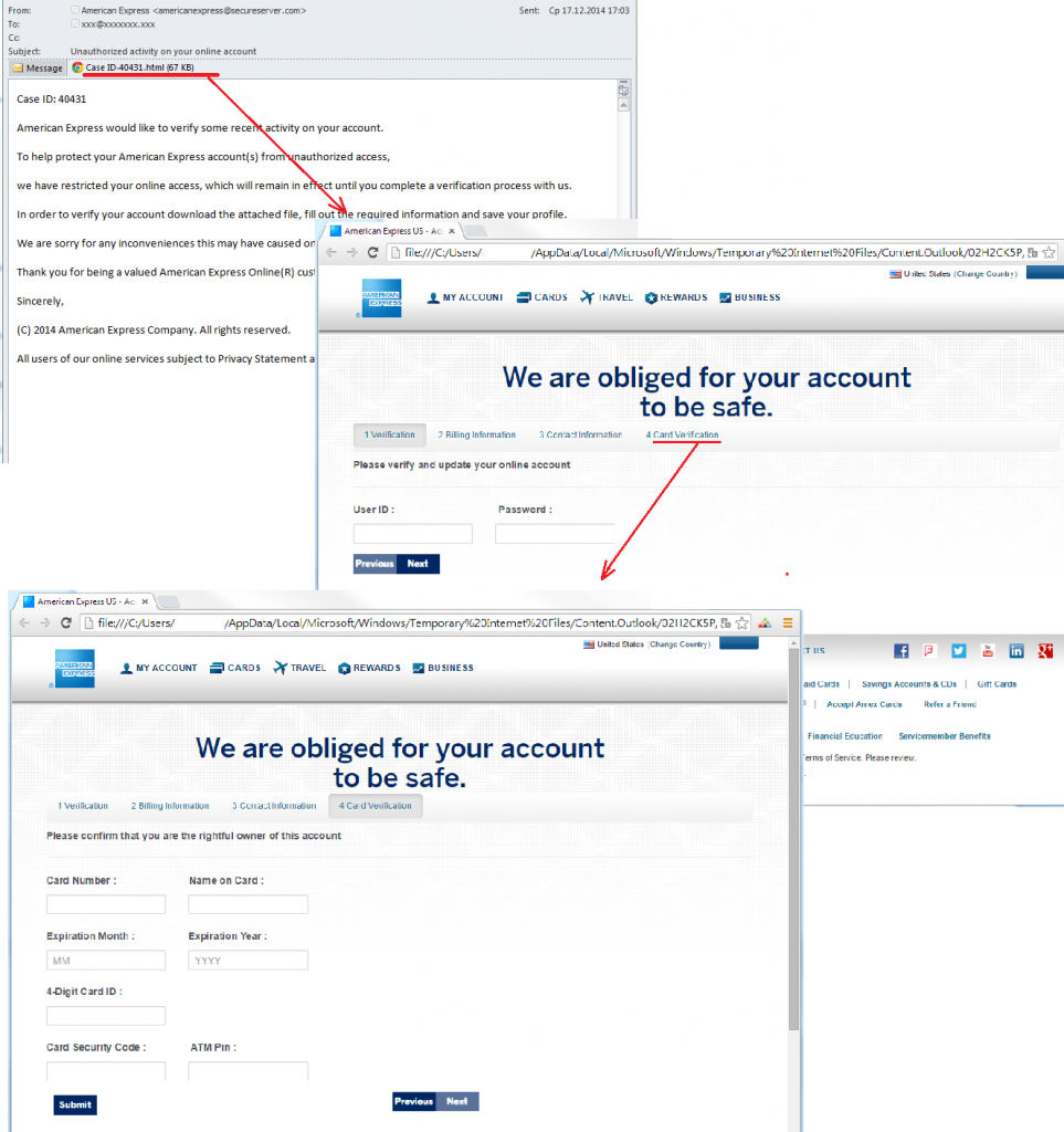 Kaspersky Security Bulletin. Lo spam e il phishing nell'anno 2014