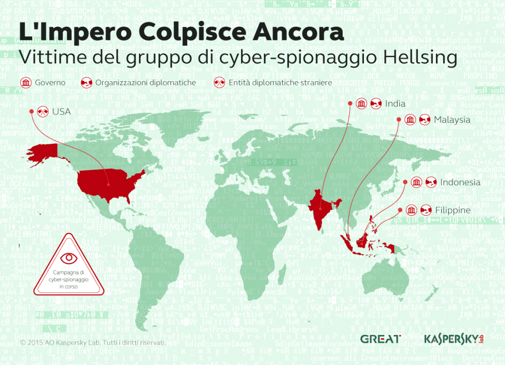 Kaspersky Security Bulletin 2015. Le "storie" di sicurezza IT che hanno maggiormente segnato il 2015